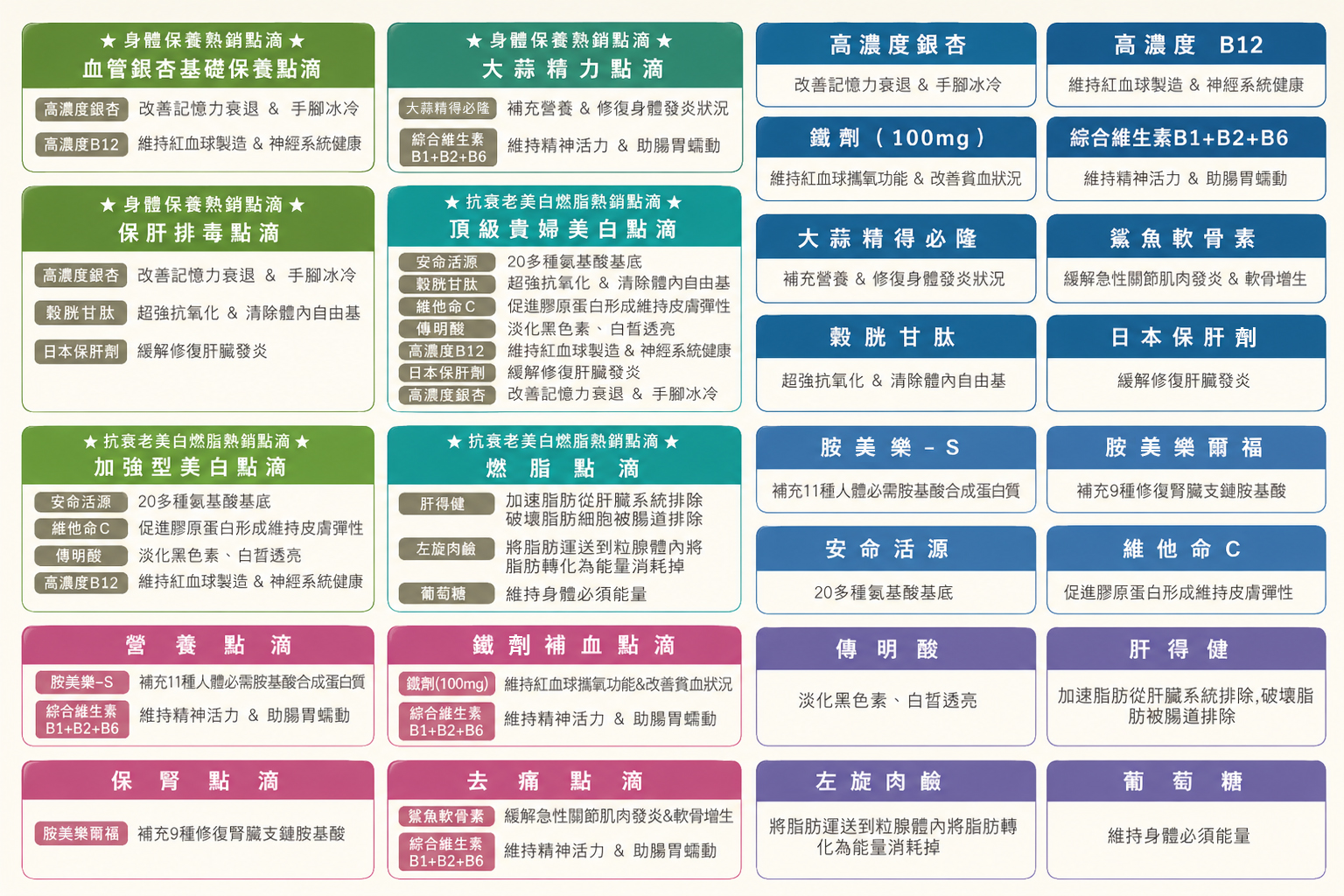 美麗好診所|美容點滴